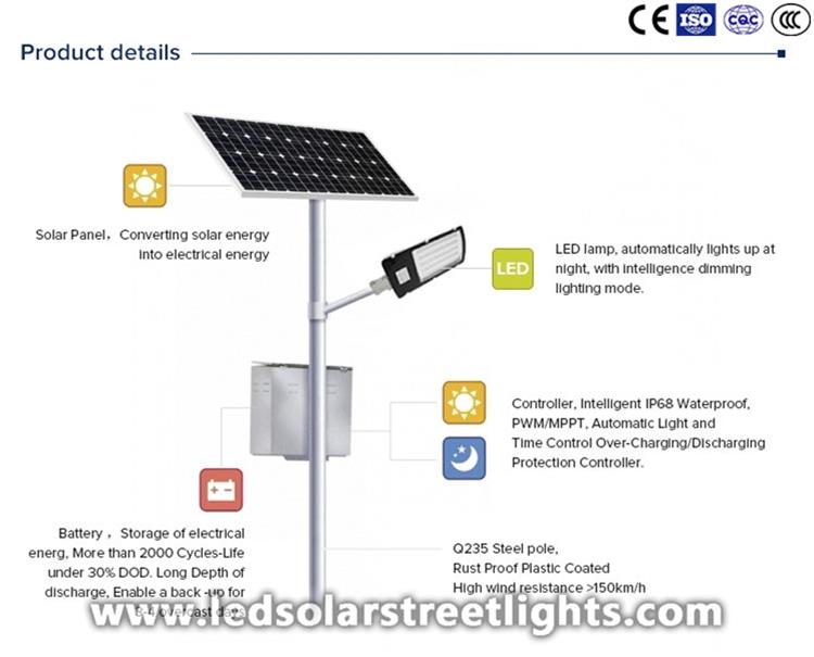 Detail of solar powered parking lot lights